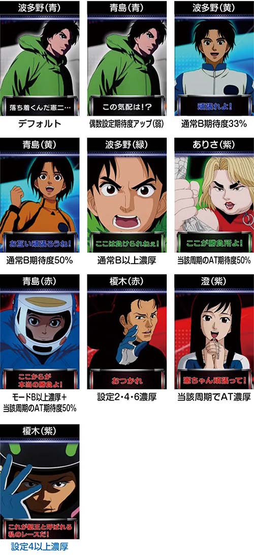 激走チャージ終了時のタッチセリフ