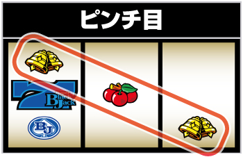 スマスロスーパーブラックジャック ピンチ目