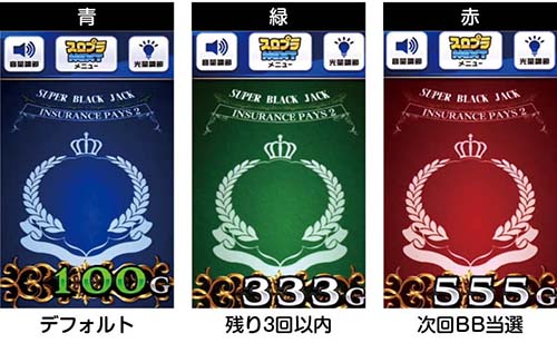 スマスロスーパーブラックジャック サブ液晶の色