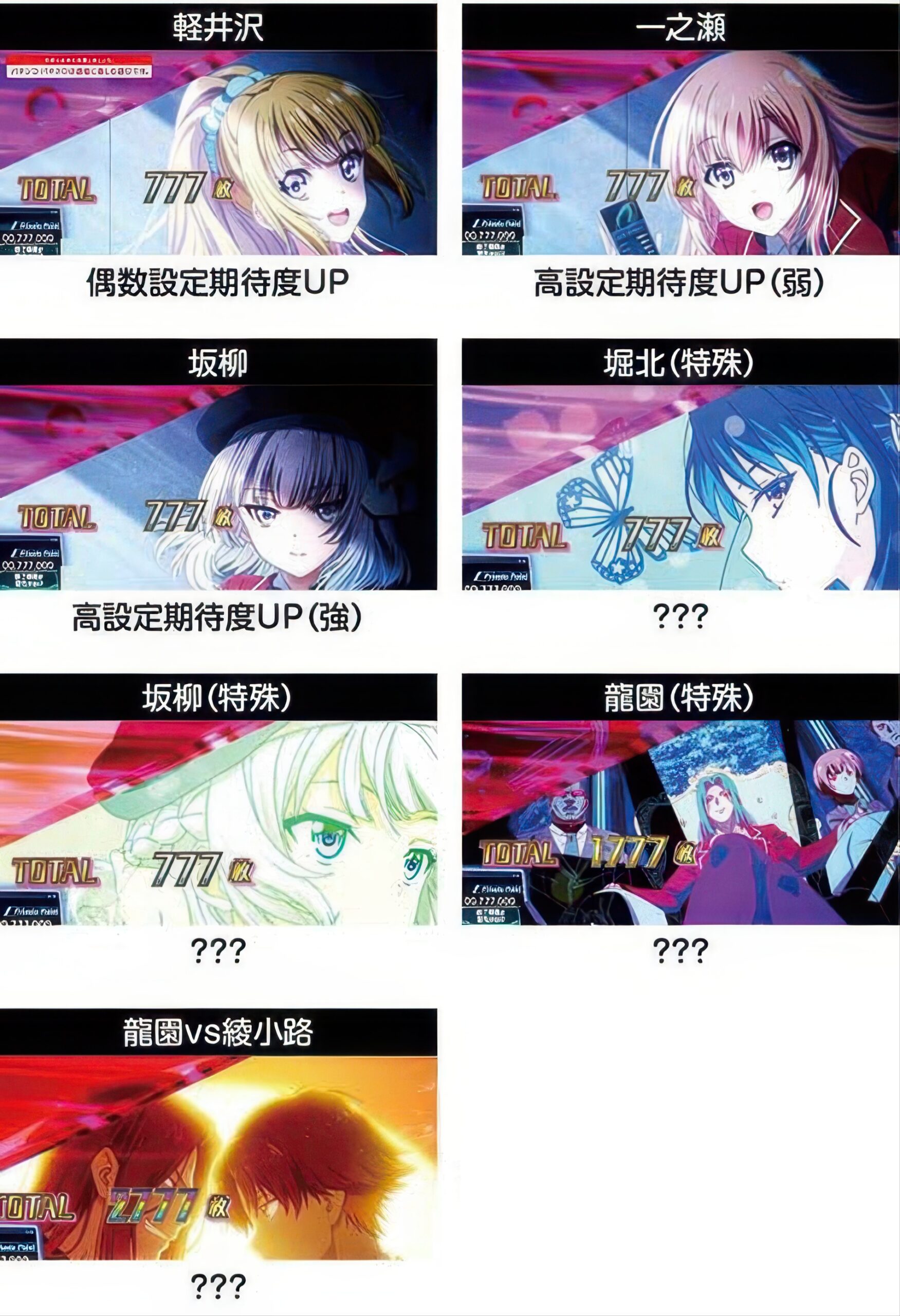 スマスロよう実 AT演出画面