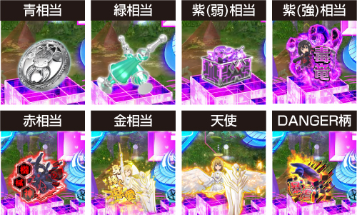 保留変化予告