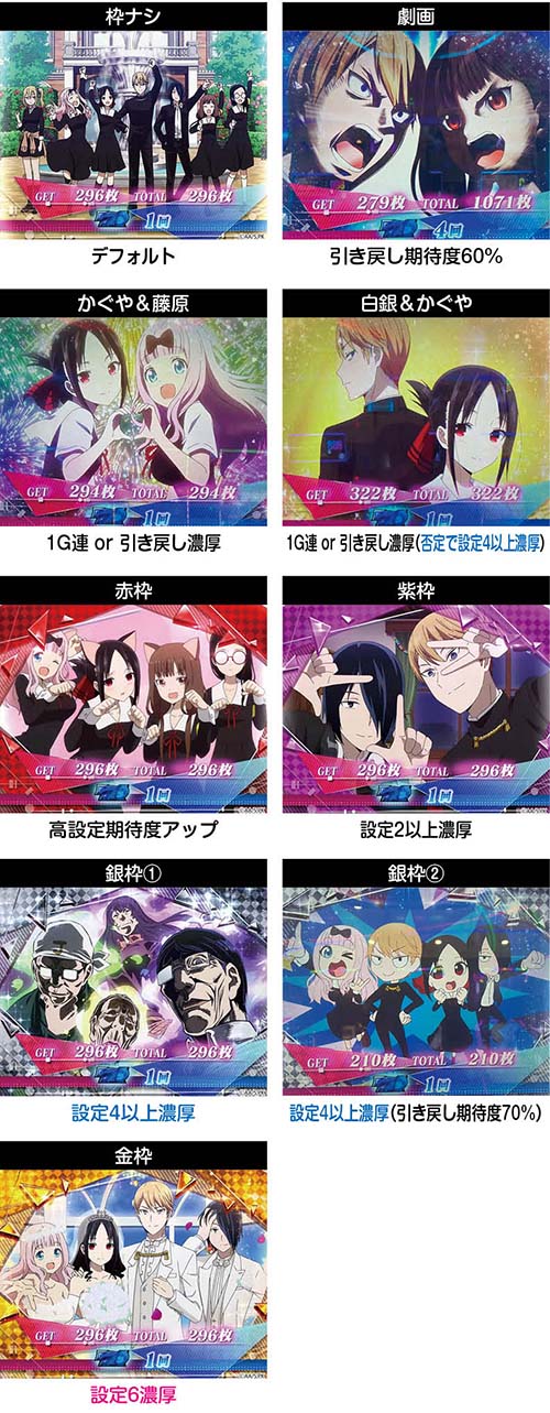 ボーナス終了画面
